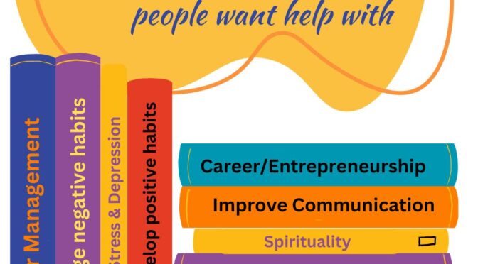 Top life management skills helped