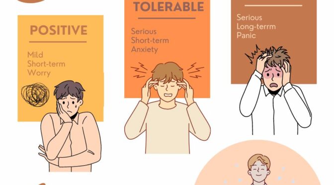 3 Threshold levels of stress