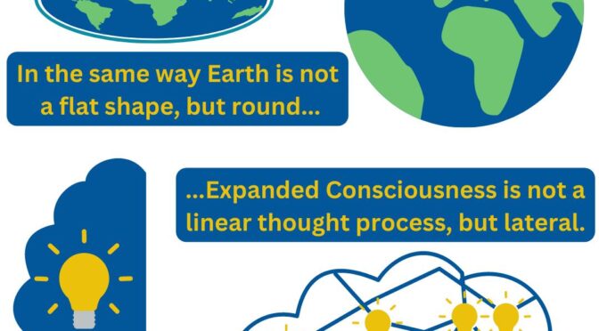 Awareness is lateral thinking